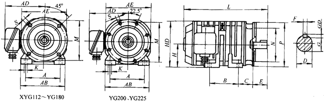 YG系列輥道用三相異步電動(dòng)機(jī)外形尺寸(H112~225mm)
