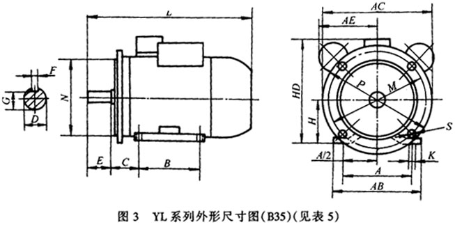 YLϵ�І����pֵ��ݮ���늄�(d��ng)�C(j��)���ΰ��b�ߴ�