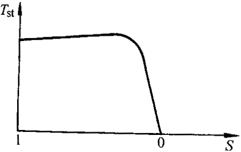 YTDTϵ������î���늄әC���g����