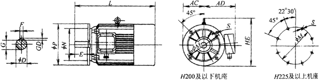 YTSP系列(IC411)變頻調速三相異步電動機外形尺寸(H90~355mm)