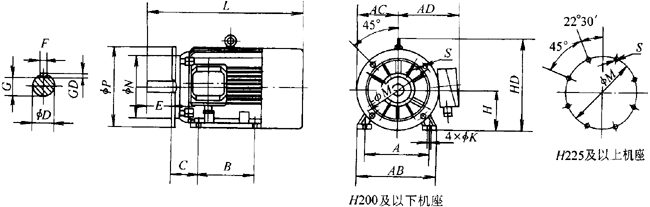 YTSP系列(IC411)變頻調速三相異步電動機外形尺寸(H90~355mm)
