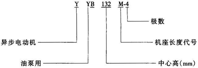 YYBϵ���ͱÌ������ஐ��늄�(d��ng)�C(j��)�Y(ji��)��(g��u)���鼰���c(di��n)