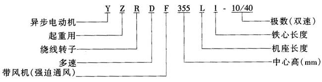 YZRDFϵ�����������D(zhu��n)�����ஐ��늄әC