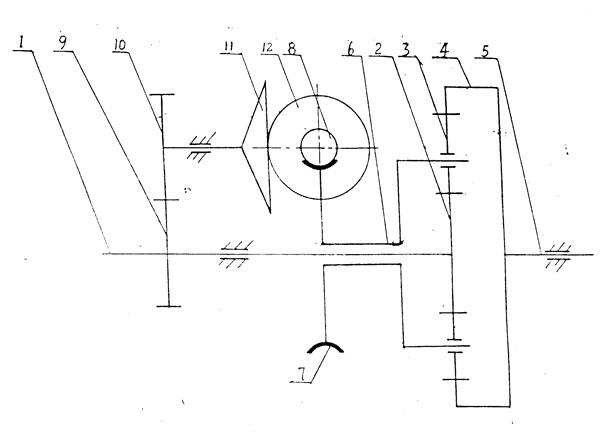 ��(d��ng)�����f�c�{(di��o)�ٷ���ʽ�o���p�ٙC(j��)