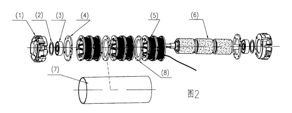 ���������ſ���ͬ��늄әC