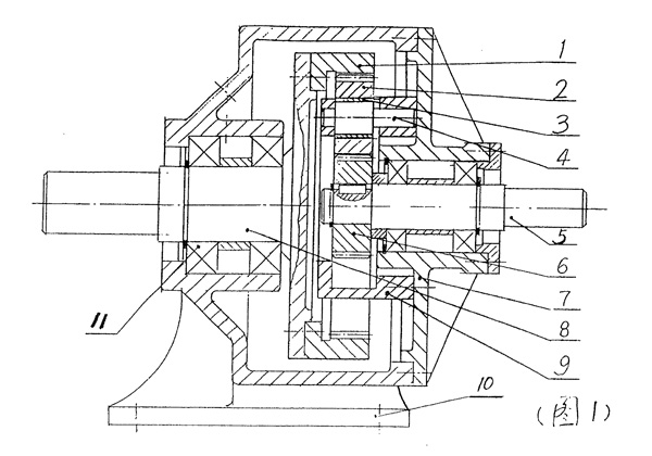 ���S����(d��ng)�p������