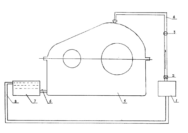 �p�ٙC(j��)���͝�(r��n)�������b��