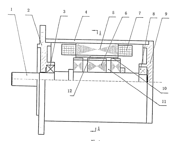 ͬ��늴Ŝp�ٙC(j��)