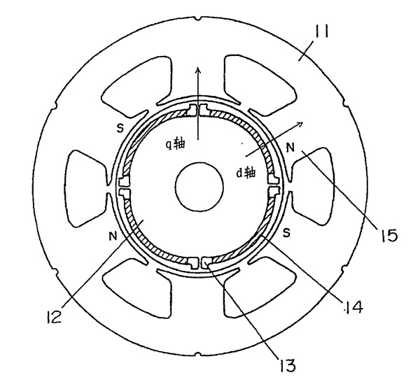 ���ô��Fͬ��늄әC(j��)