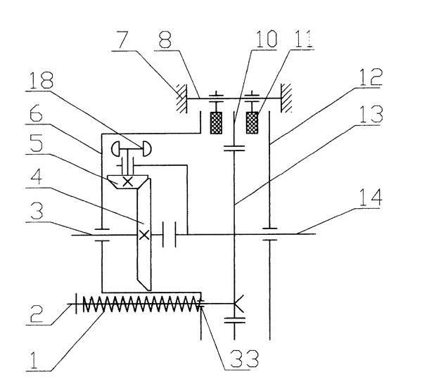 һ�N�Xʽ���]�Ƅ�(d��ng)��