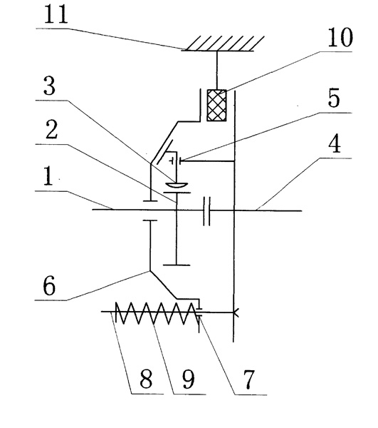 һ�N�Cеʽ���]�Ƅ���